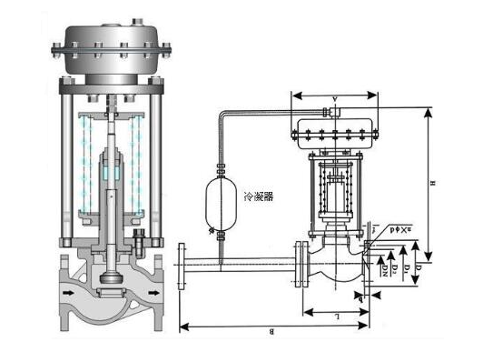 自力式蒸汽午夜影院福利安装结构图